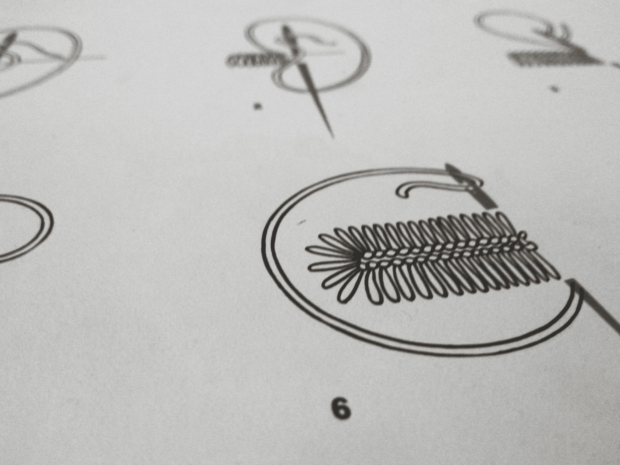 Hand Embroidery Courses — Studio Workshops & Consultations logo